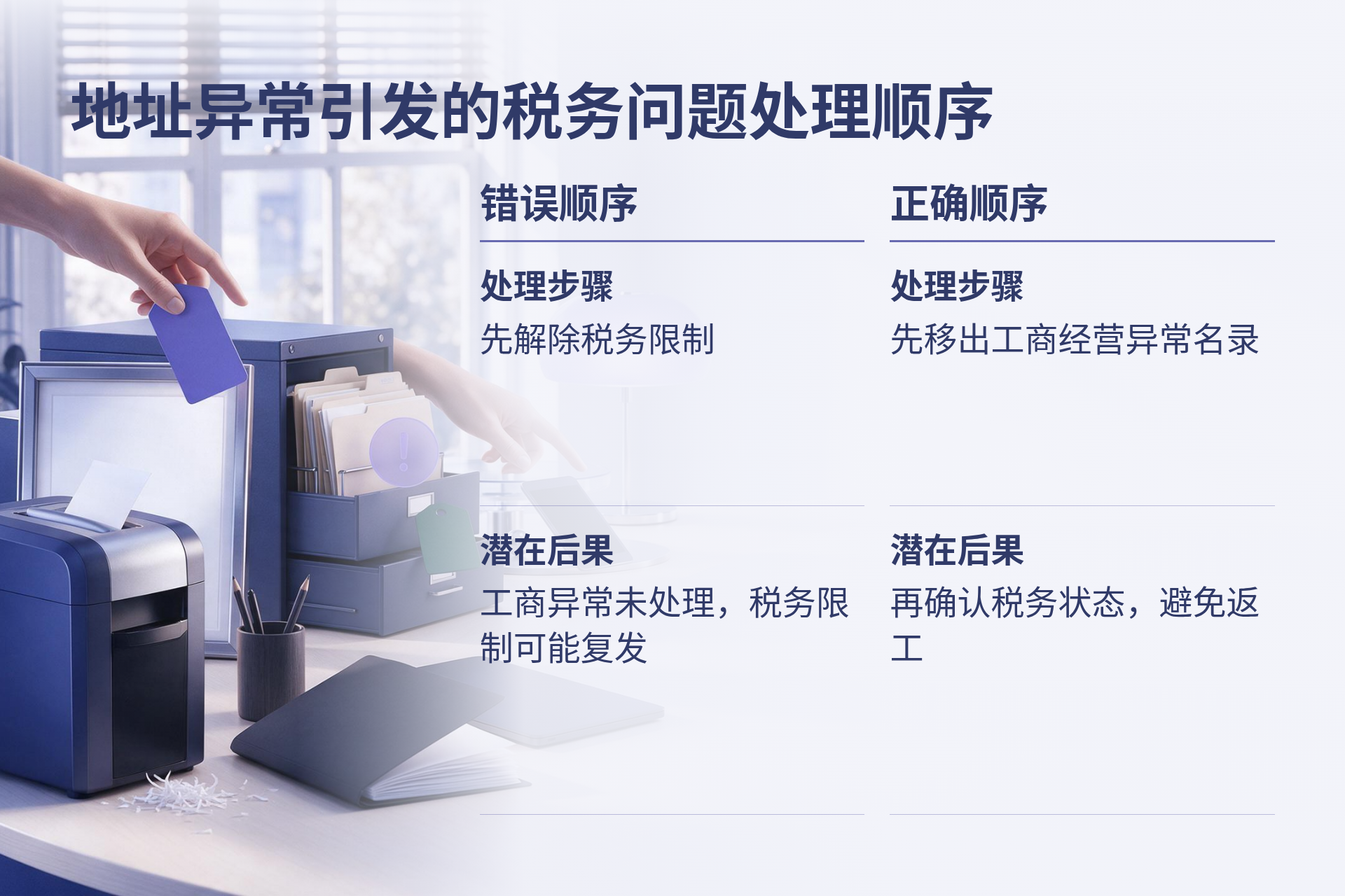 地址异常引发的税务问题处理顺序