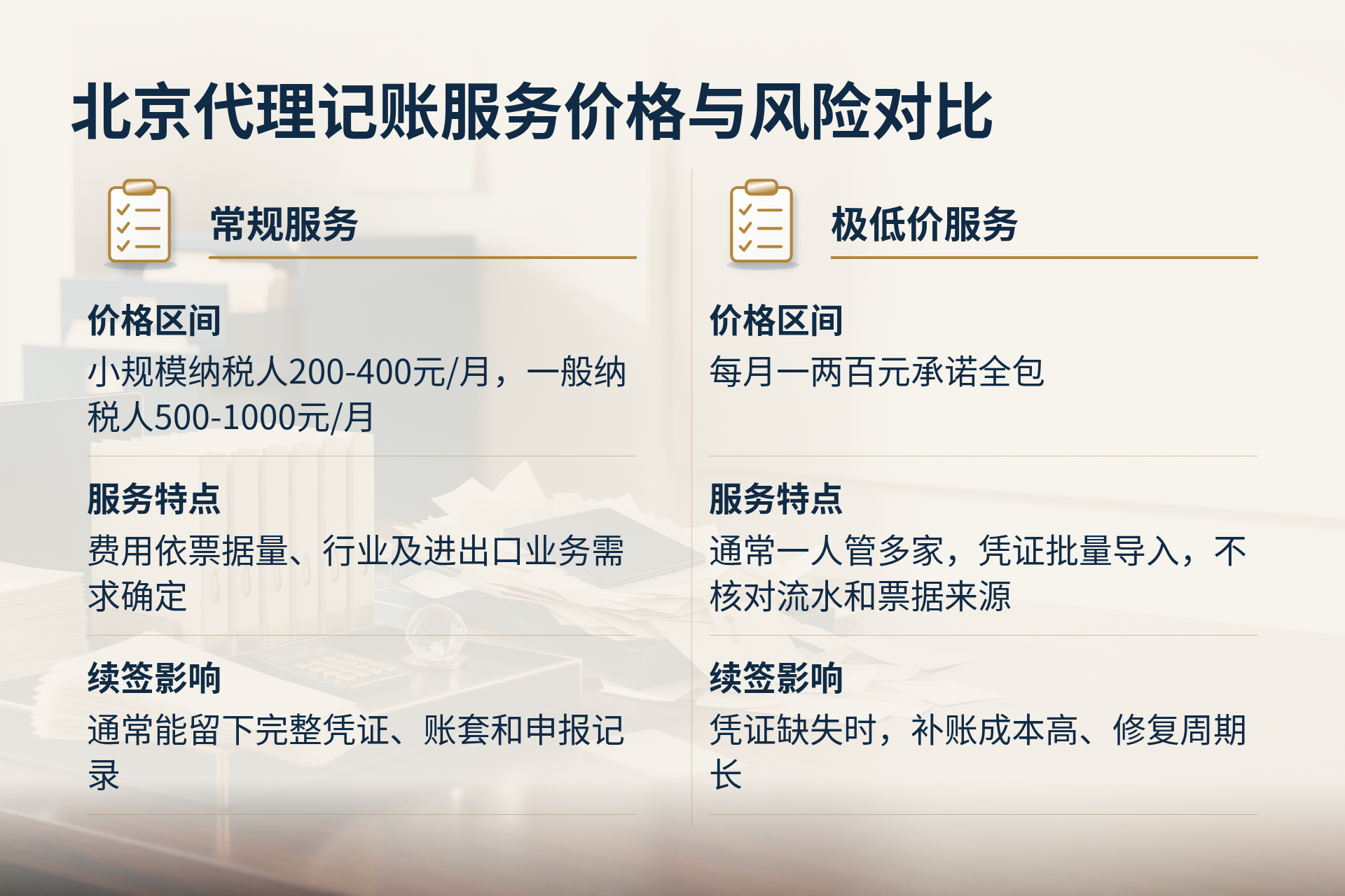 北京代理记账服务价格与风险对比