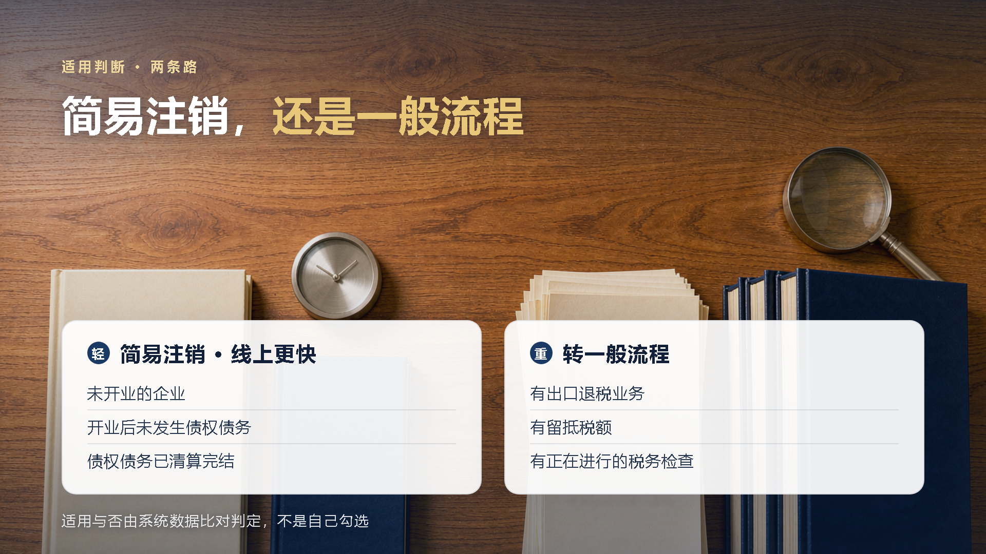 哪些企业适用简易注销，哪些必须转一般流程