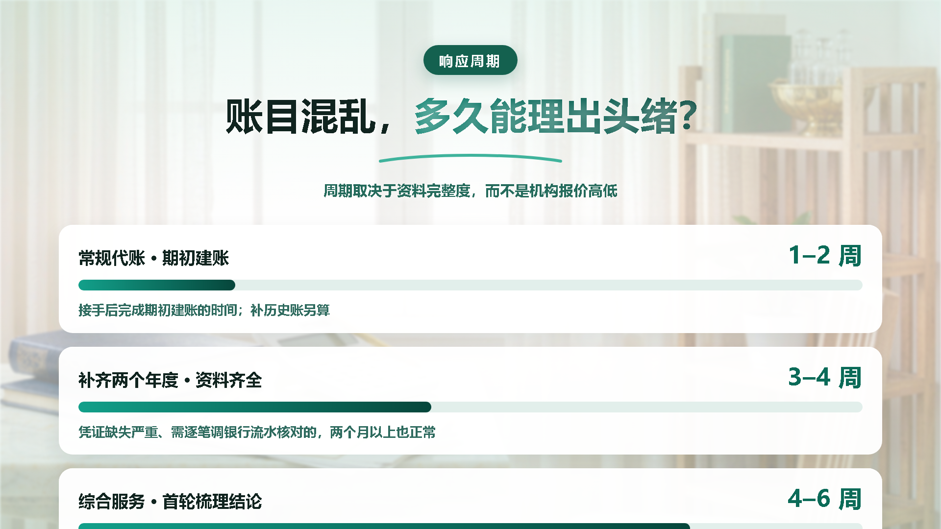 账目混乱理出头绪所需周期：1-2周、3-4周、4-6周