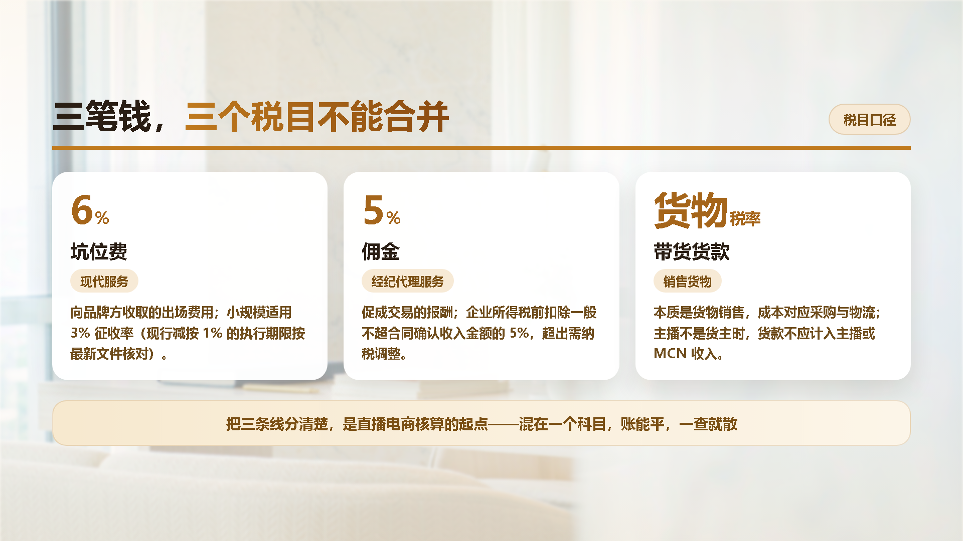 坑位费、佣金、货款分别按三个税目申报，不能合并