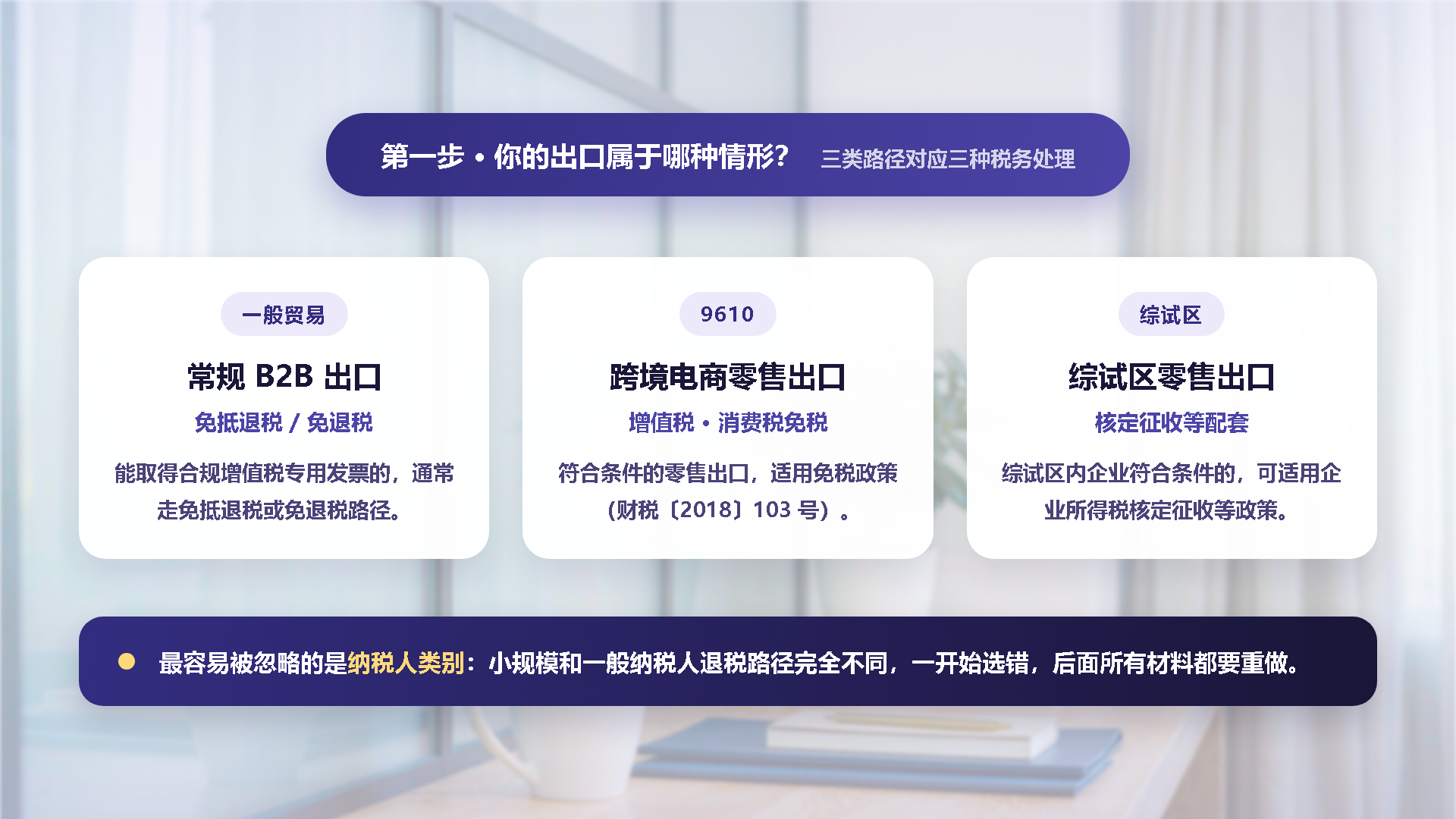 第一步·退税资格三类：一般贸易、9610 零售出口与综试区三条路径