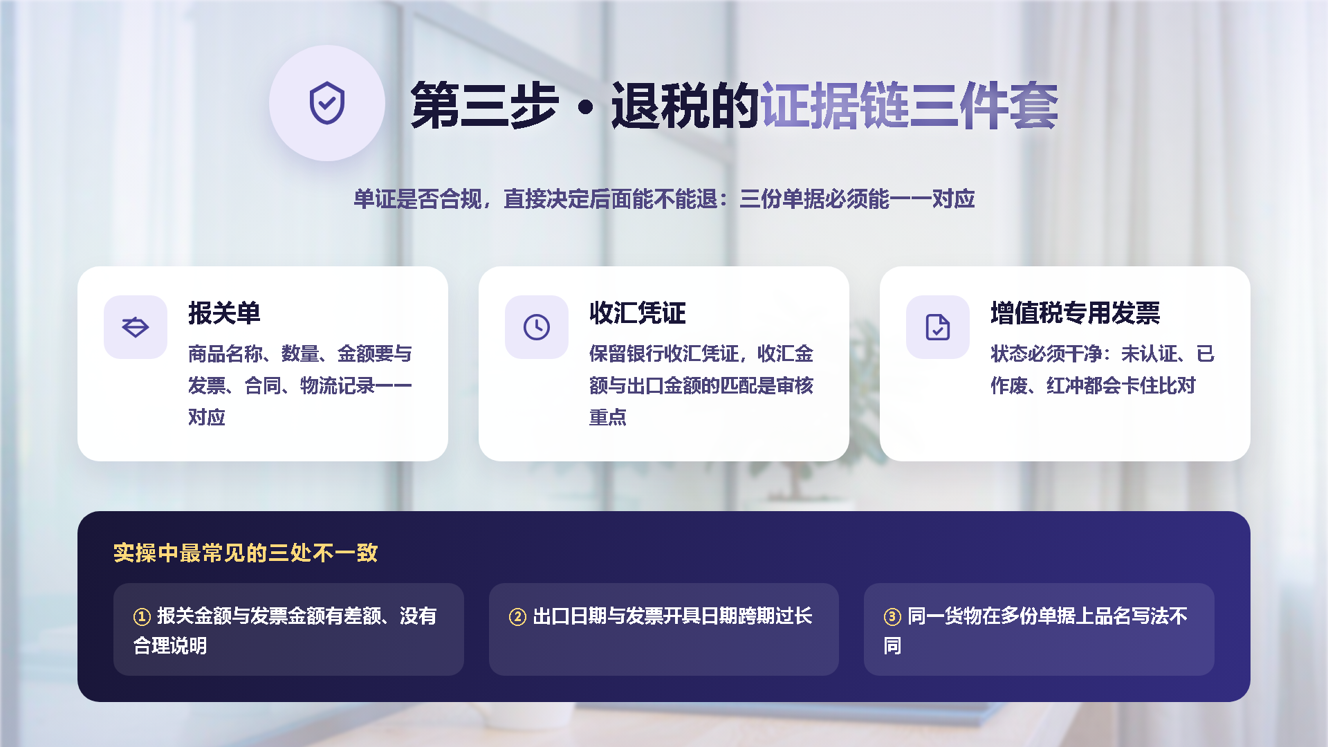 第三步·证据链三件套：报关单、收汇凭证与增值税专用发票